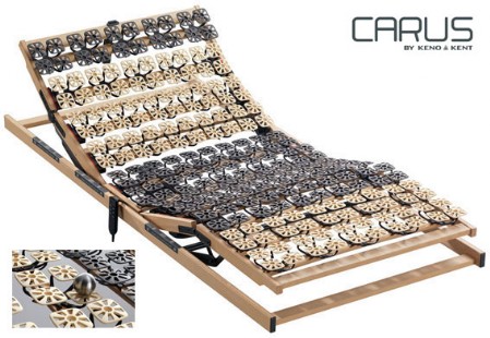  aufgelöster Komfort-Rahmen Carus 3000 EL